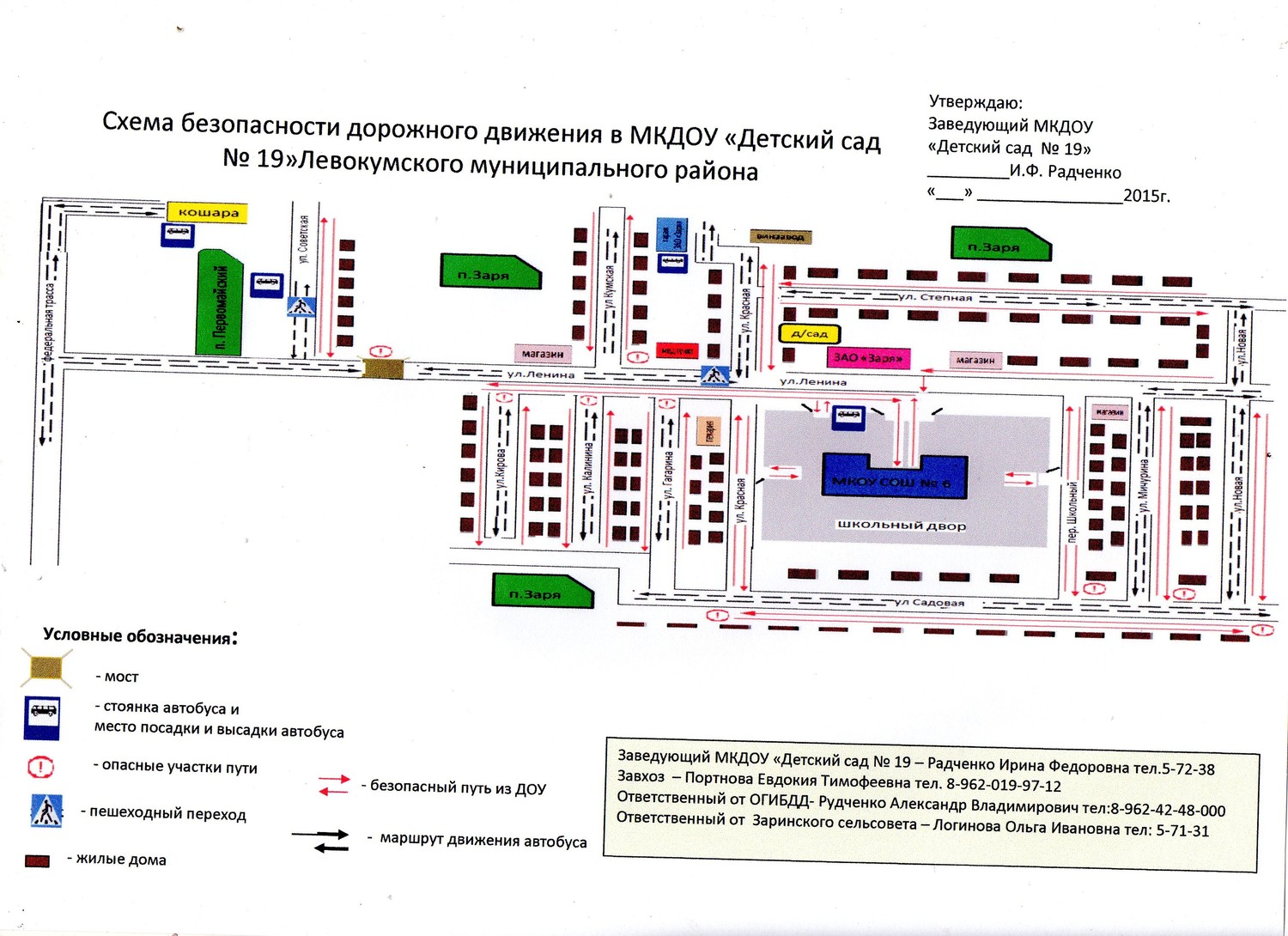 Схема безопасного передвижения работника