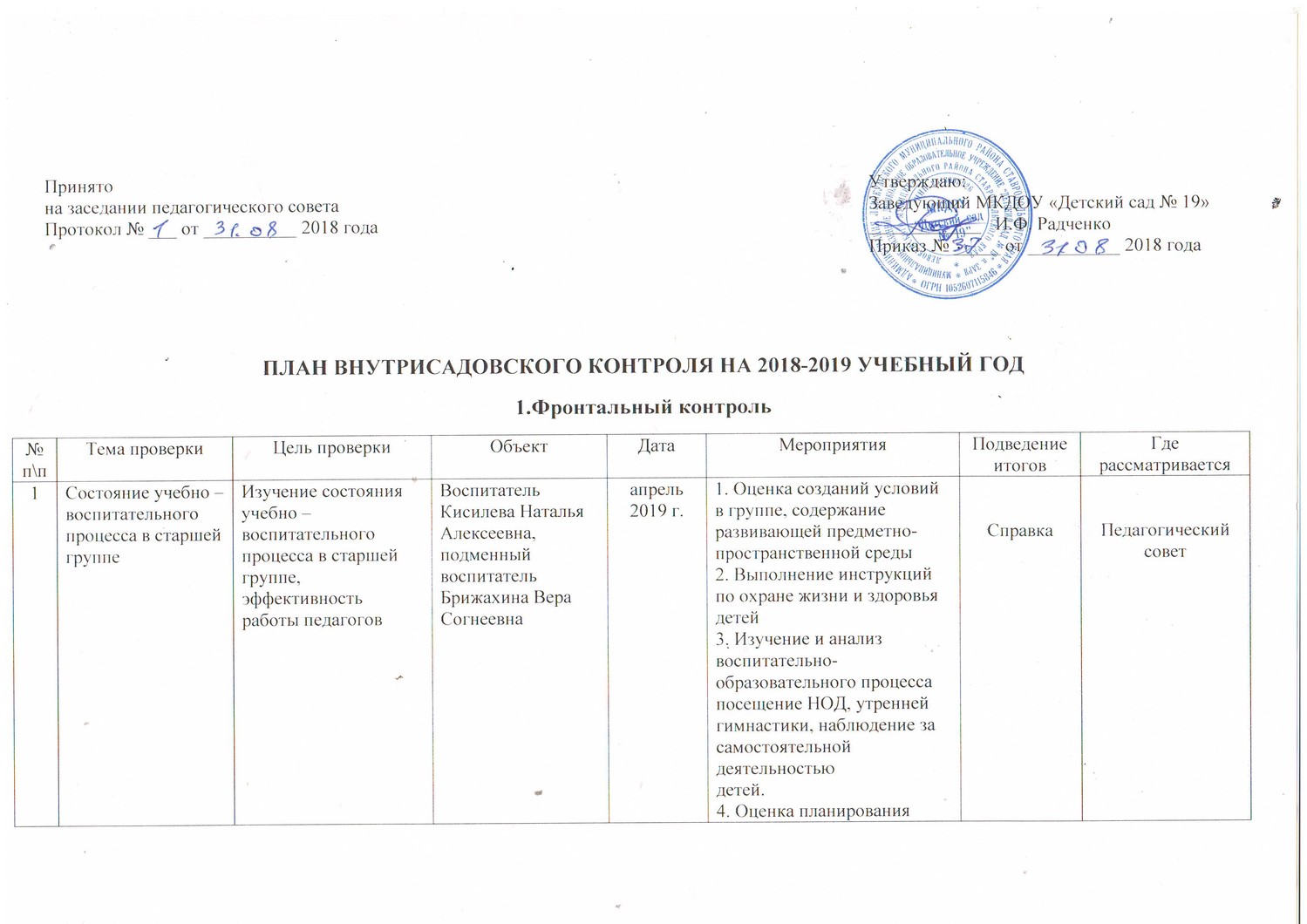 Постановление правительства план график